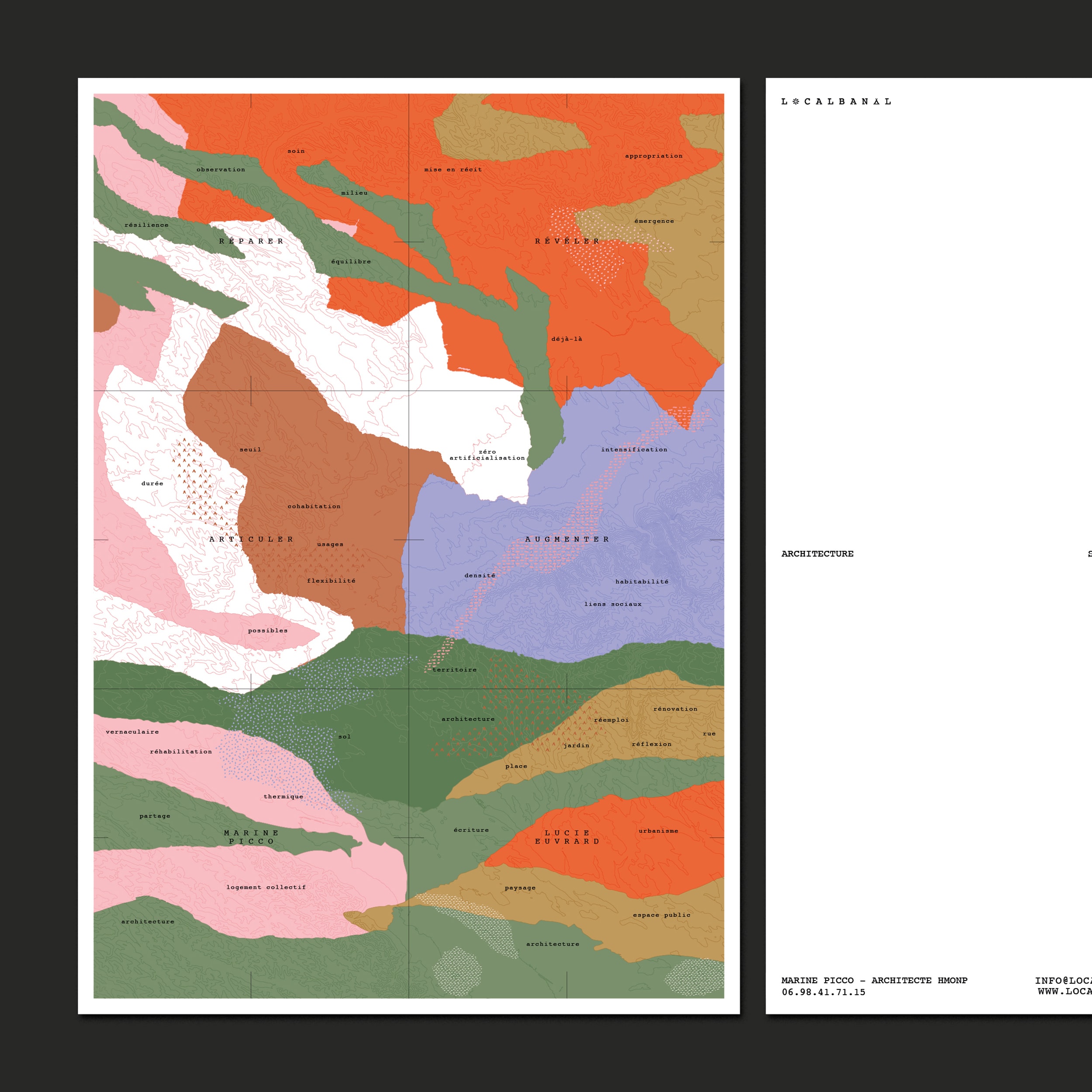 Cartographie abstraites des champs de réflexion de Localbanal